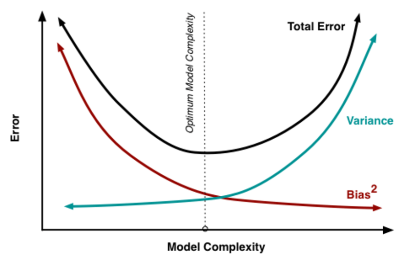 Source: researchgate.net